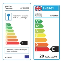 Arezzo Bulb 800 X 600mm LED Illuminated Mirror With Motion Sensor + Anti-Fog 11 Arezzo Bulb 800 X 600mm LED Illuminated Mirror With Motion Sensor + Anti-Fog -Bathroom Furniture bm005 d2